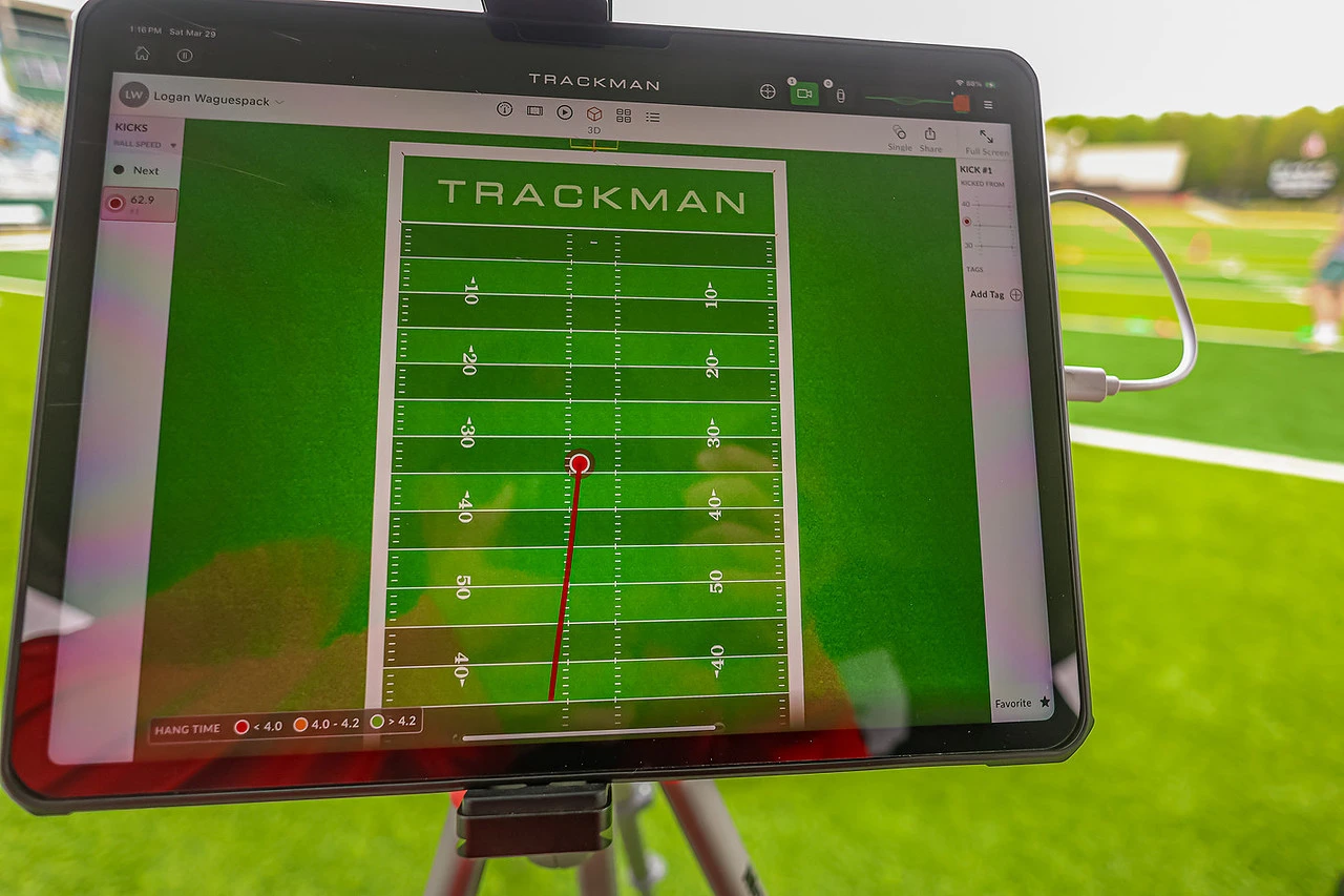 Training at The Tour