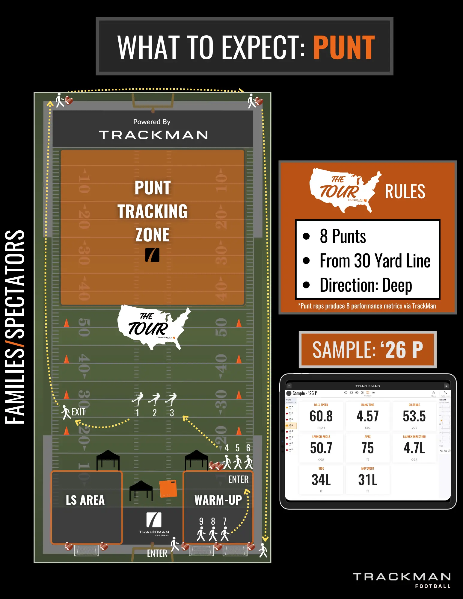 New Jersey Punt Expectations