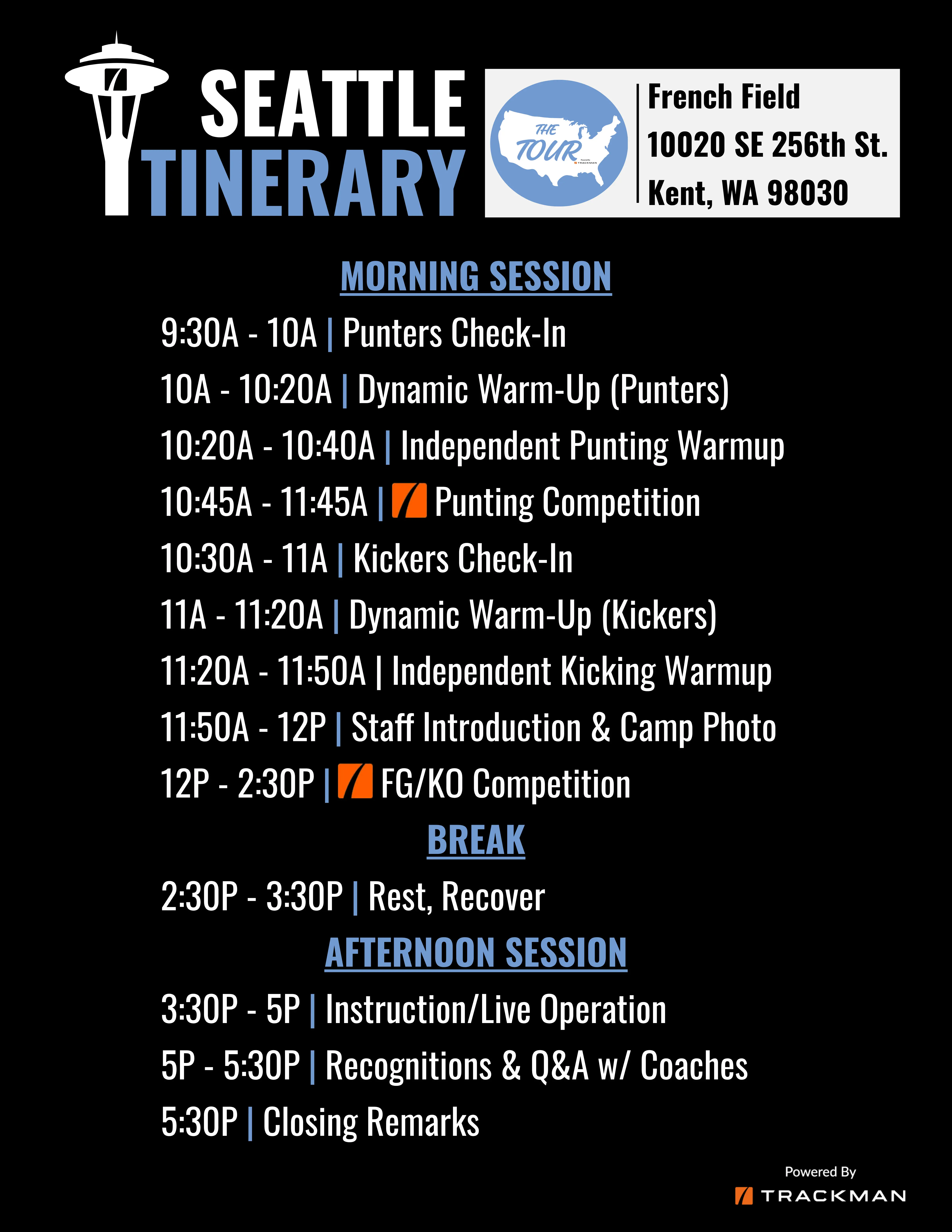 Seattle Itinerary
